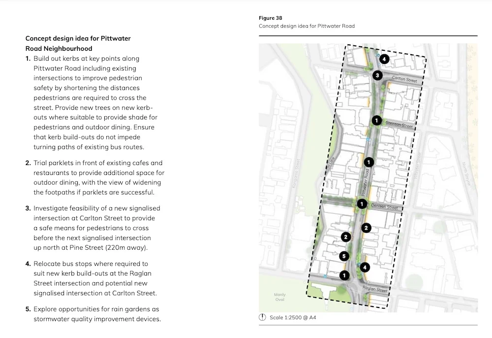 Manly Town Centre Revitalisation