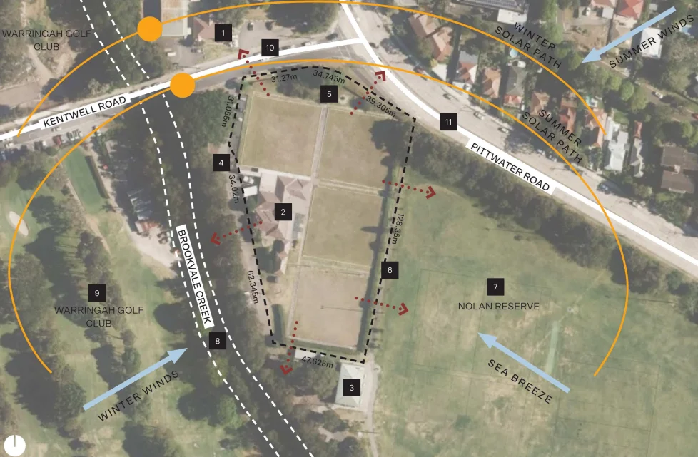 Manly Warringah Gymnastics Club

